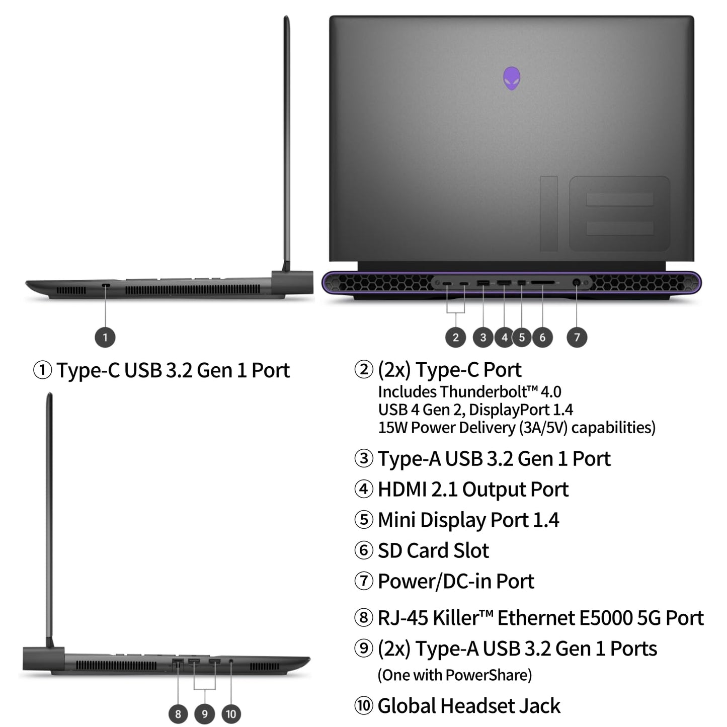 Dell Alienware m18 R2 Gaming Laptop, NVIDIA RTX 4090 16GB GDDR6, Intel i9 14900HX, 18" QHD+ (2560x1600) 165Hz, 64 GB DDR5, 2 TB SSD, WiFi 7, Bluetooth 5.4, Windows 11 Pro, Gaming Mouse, 256GB UFD